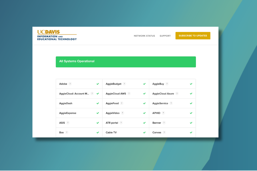UC Davis Status Page