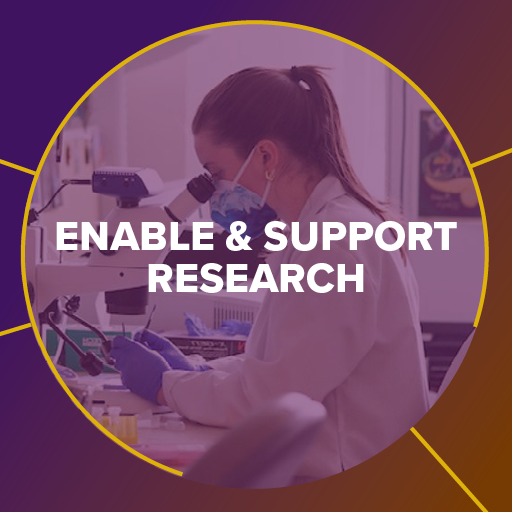 Enable & Support Research Graphic