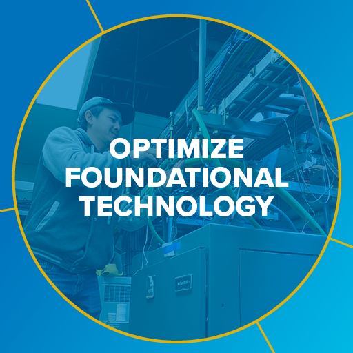 Optimize Foundational Technology graphic